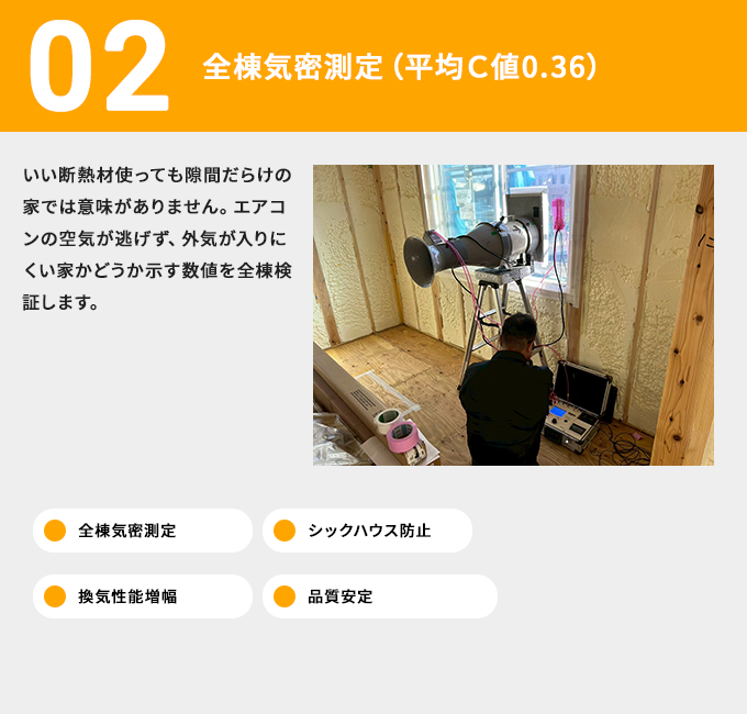 02 全棟気密測定(平均C値0.36)