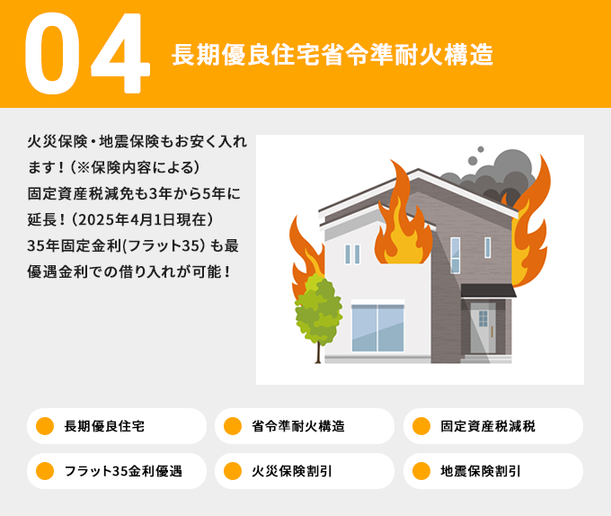 04 長期優良住宅省令準耐火構造